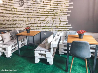 Перспективна і прибуткова кав’ярня